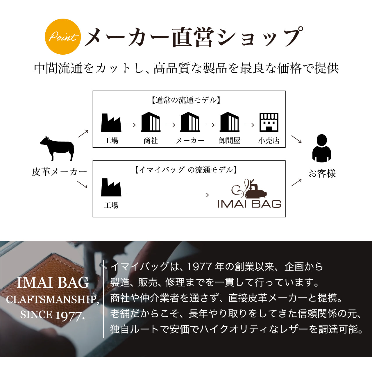 QUAY キー 牛革お財布ポーチ ショルダーバッグ 2way 44460N